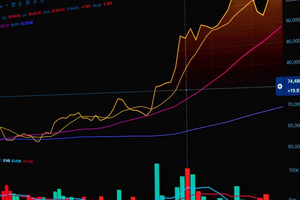 Analyst reviewing rising industry trend lines and market data